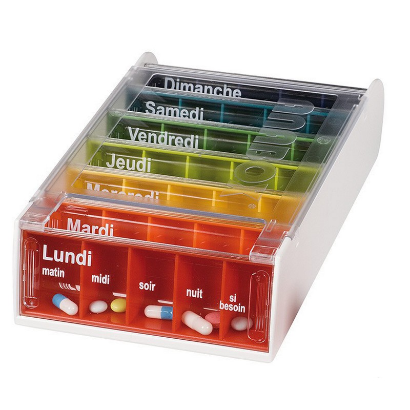 Pilulier Anabox - Semainier pour ranger vos médicaments | Blog Bivea