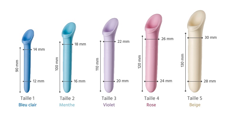 Description des tailles des différents dilatateurs vaginaux compris dans le kit premium vagiwell utilisé lorsque la pénétration est impossible
